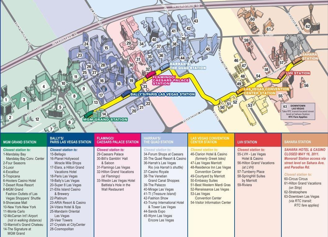 monorail carte de Las Vegas